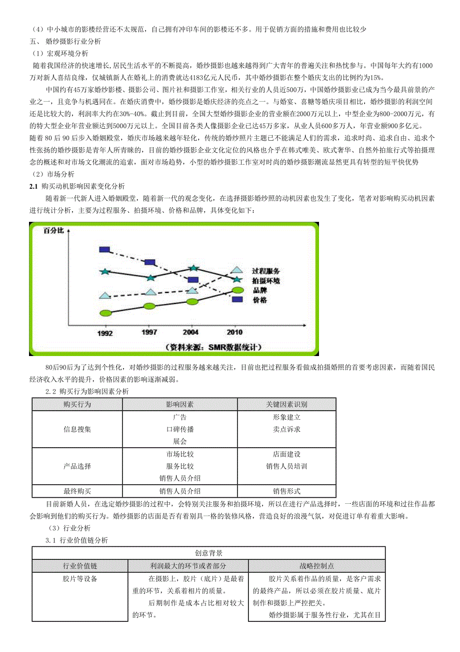 婚纱摄影行业分析.doc_第2页