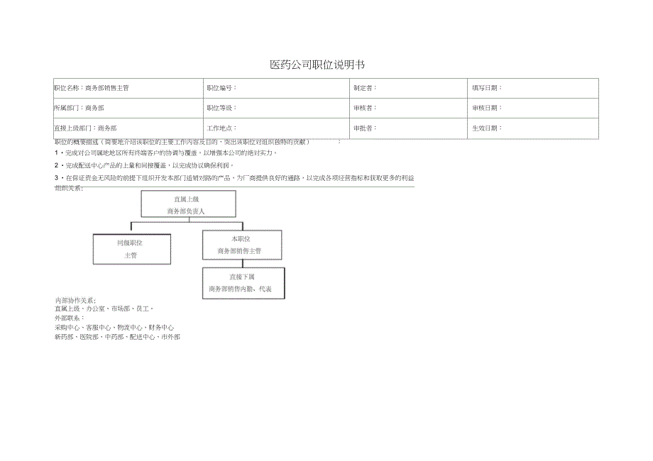 医药公司商务部销售主管职位说明书_第1页