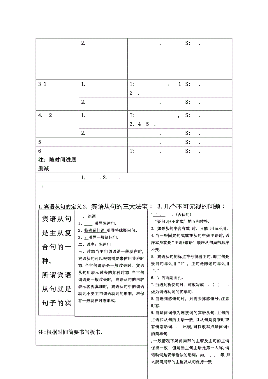 中考英语复习宾语从句教案_第2页