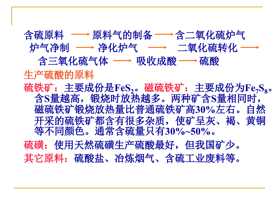 第七章-硫酸工艺课件_第3页