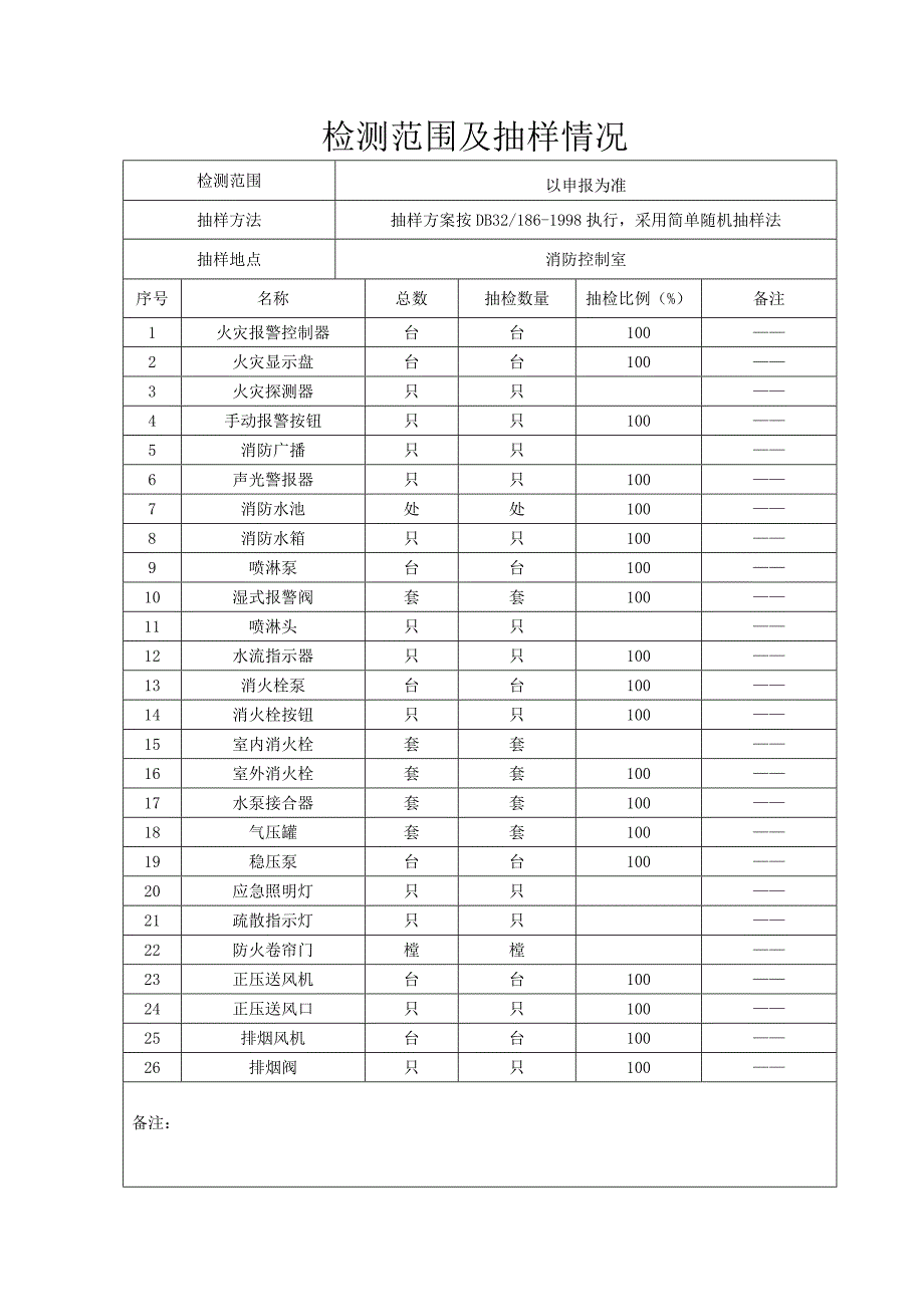 建筑消防设施检测报告_第3页