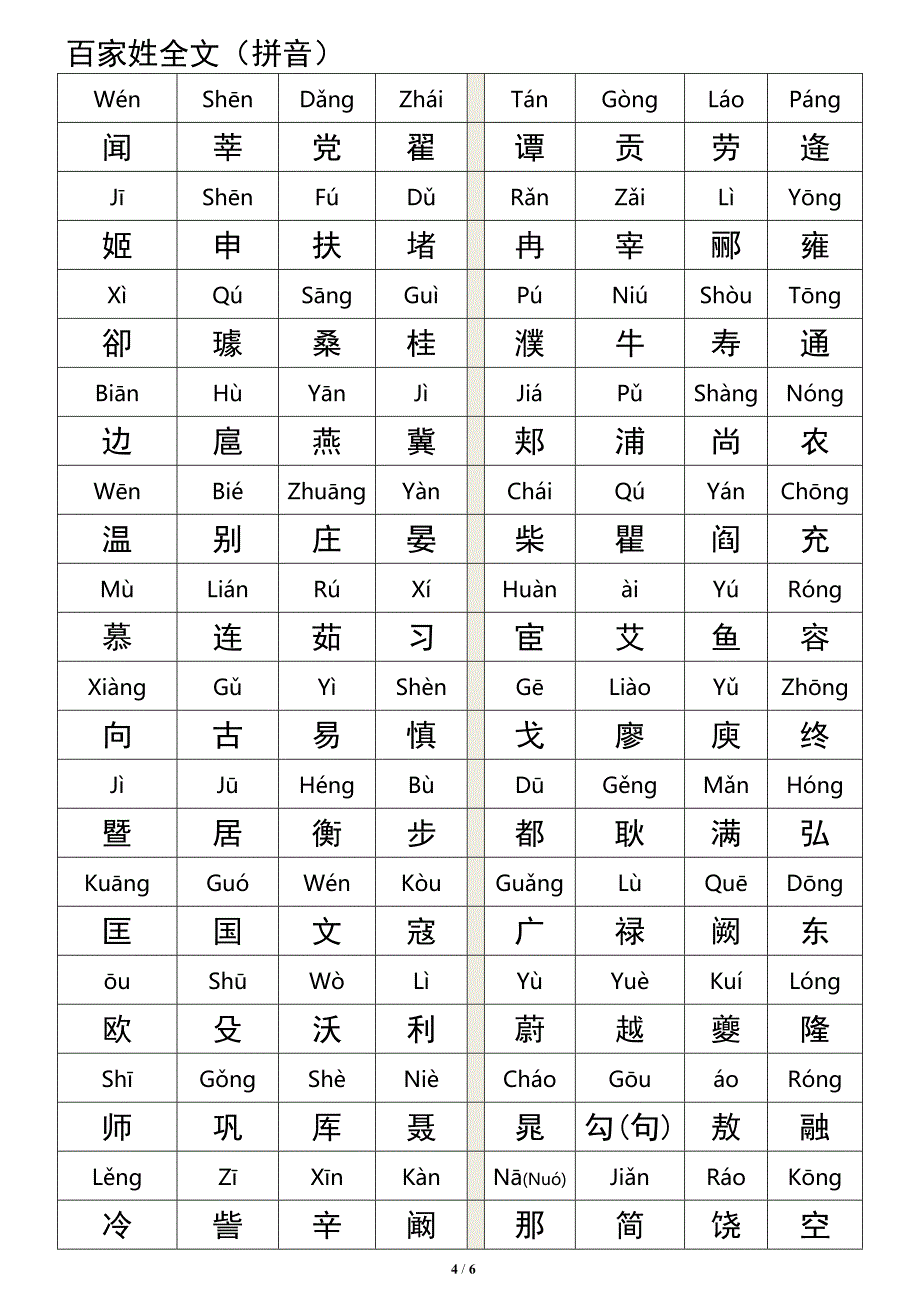 百家姓全文拼音版A4打印.doc_第4页