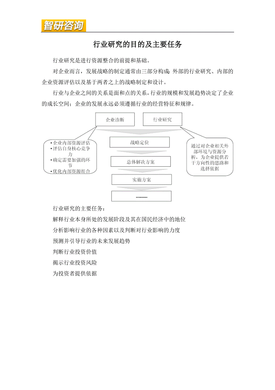 汽车玻璃行业全景调研与投资前景调研报告_第3页