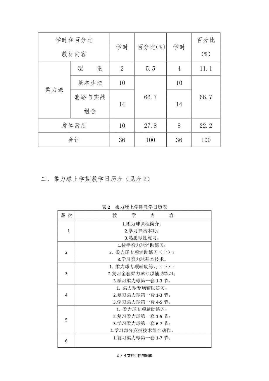 2018年上学期柔力球教学计划_第2页