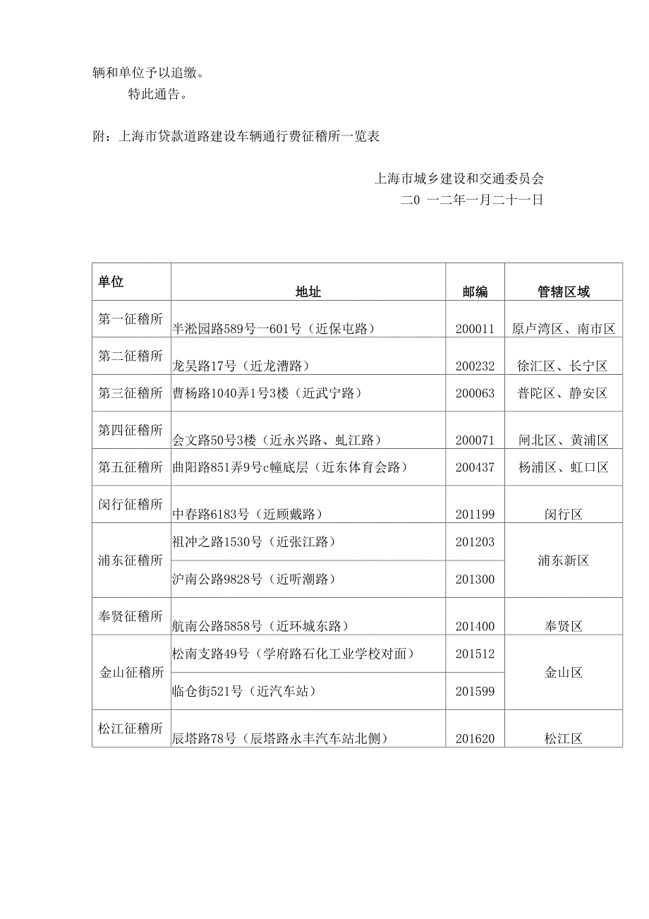 退费申请回执_第3页