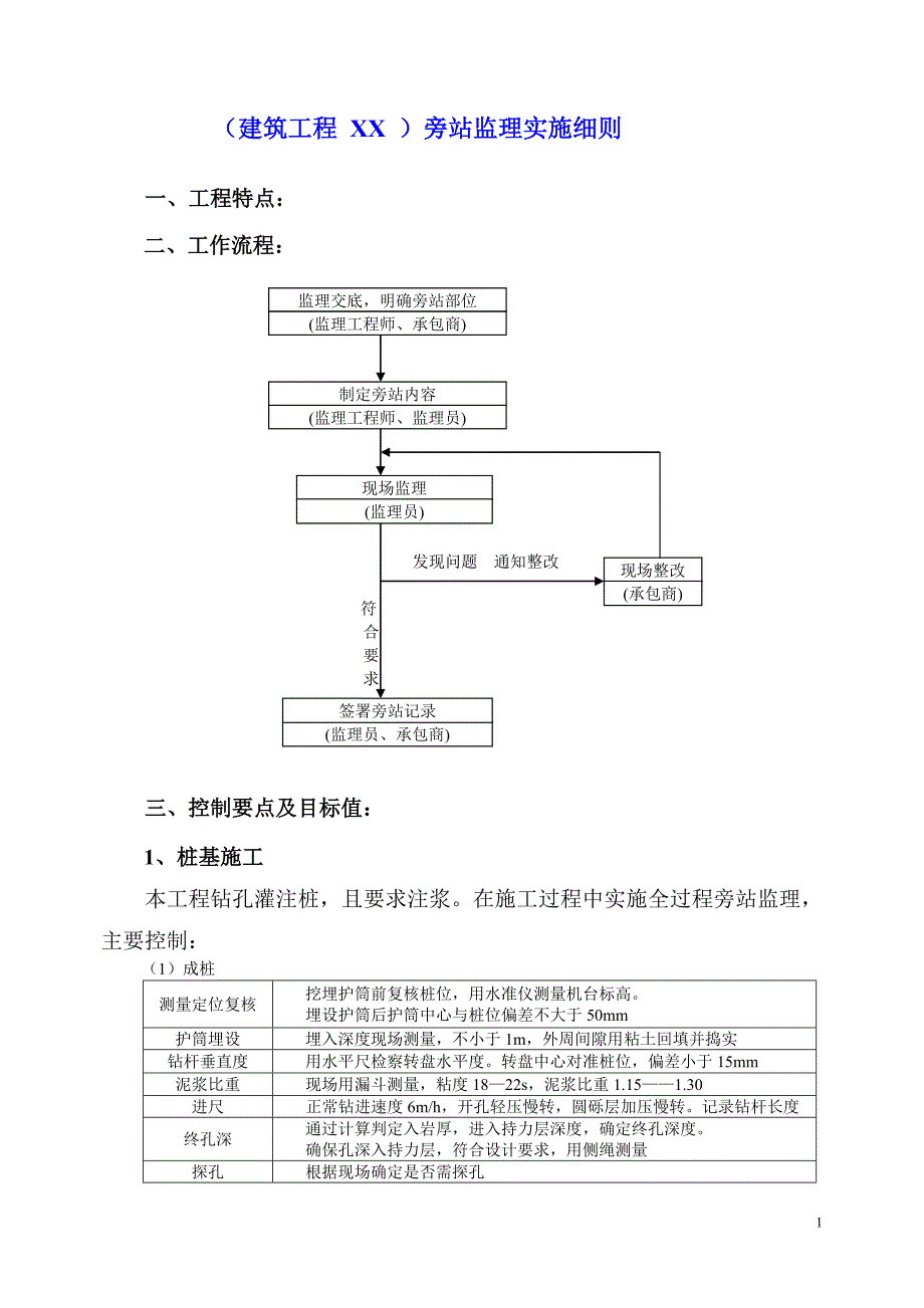 建筑工程旁站监理实施细则.doc_第1页