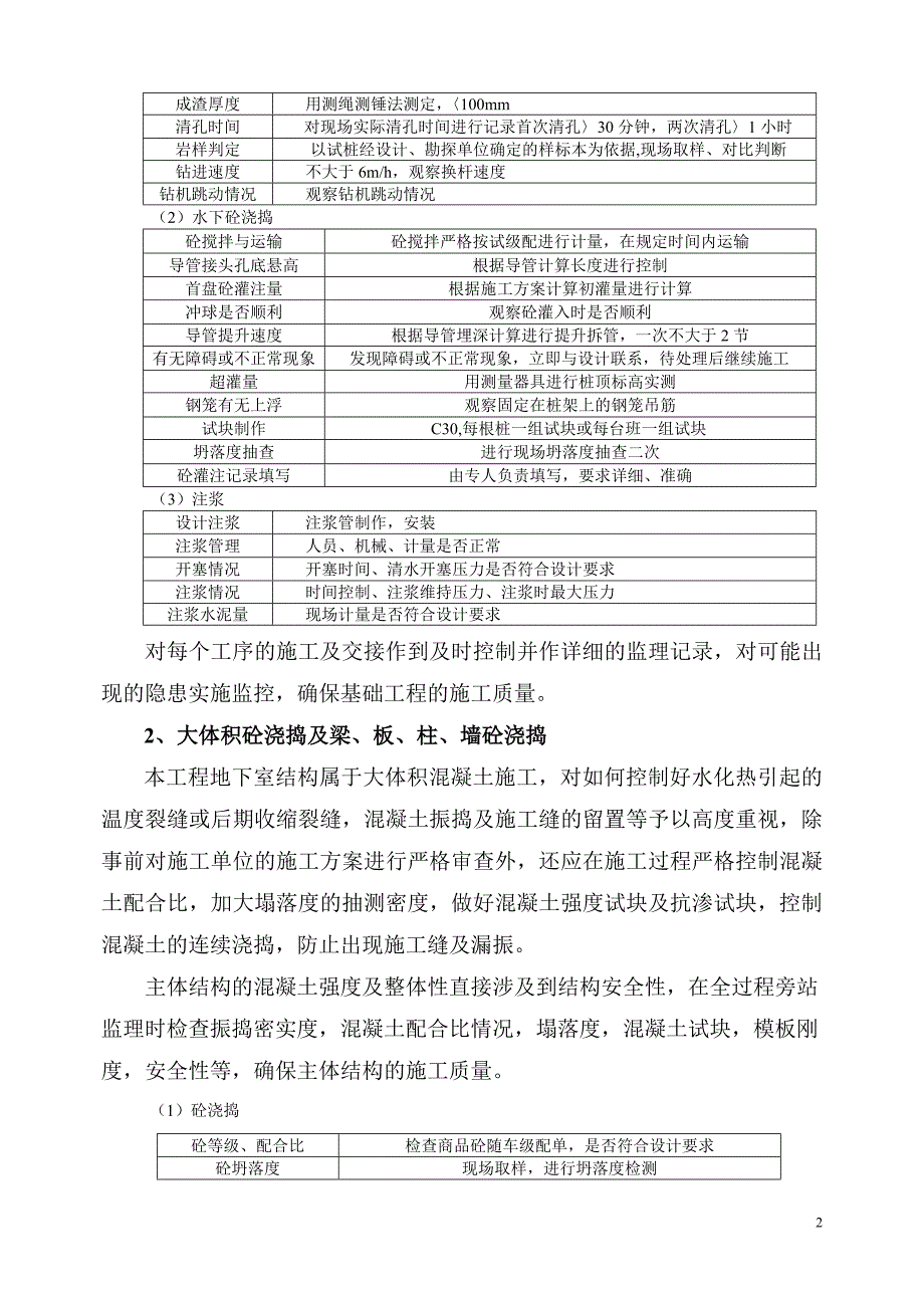 建筑工程旁站监理实施细则.doc_第2页