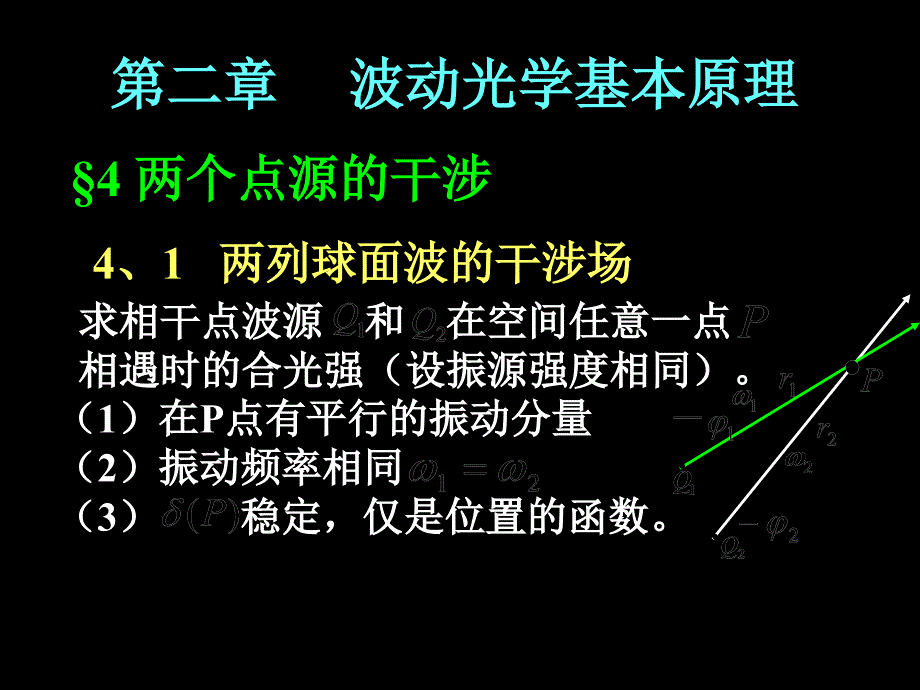 大学光学经典课件L8两个点源的干涉_第1页