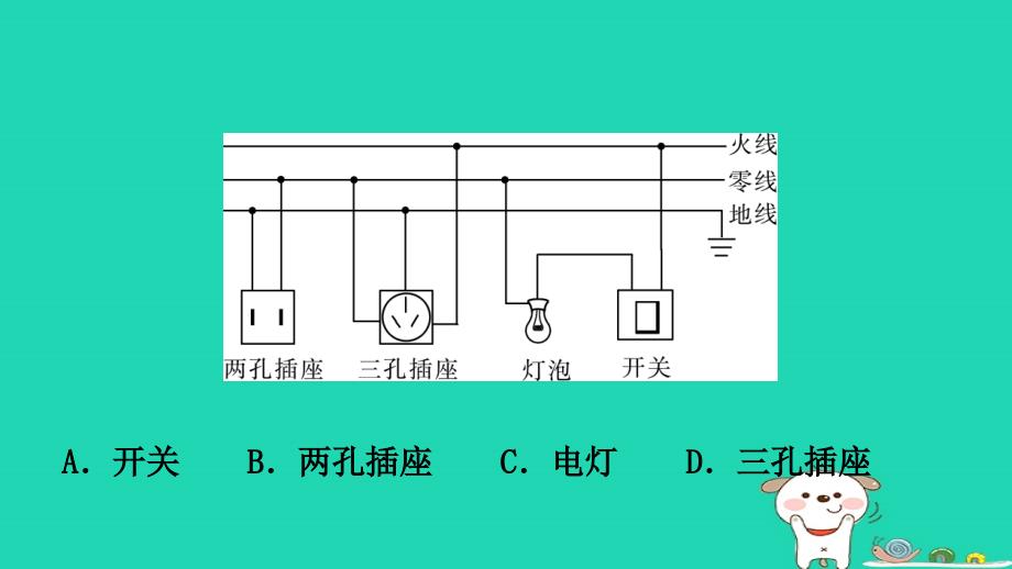 江西专版中考物理总复习第十六讲生活用电考点精讲课件_第3页