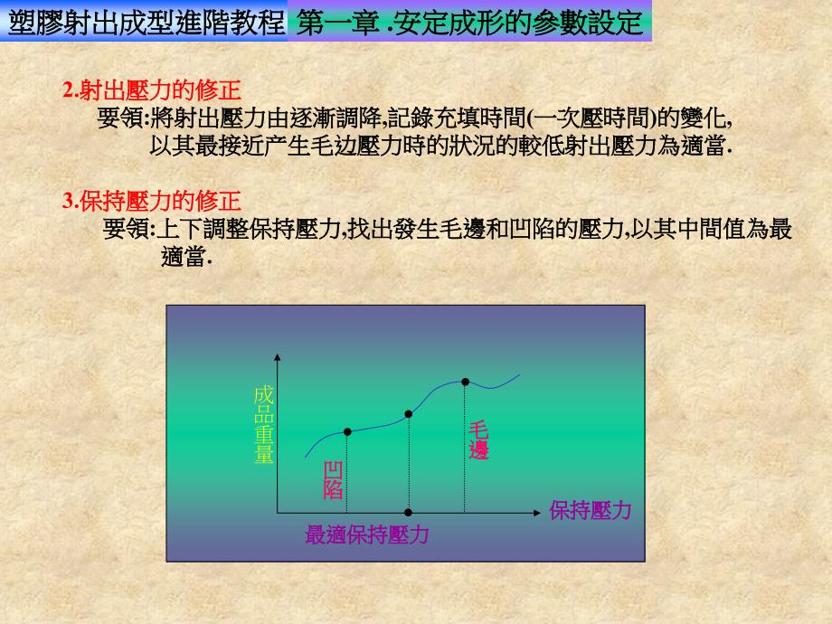 塑胶射出成型的参数设定(精)_第3页