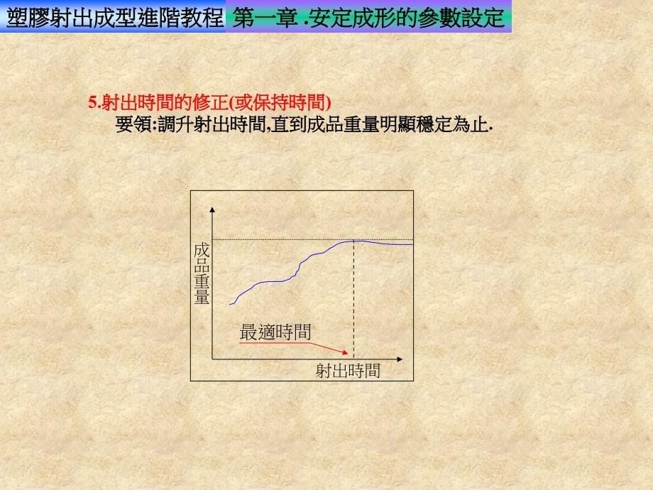 塑胶射出成型的参数设定(精)_第5页