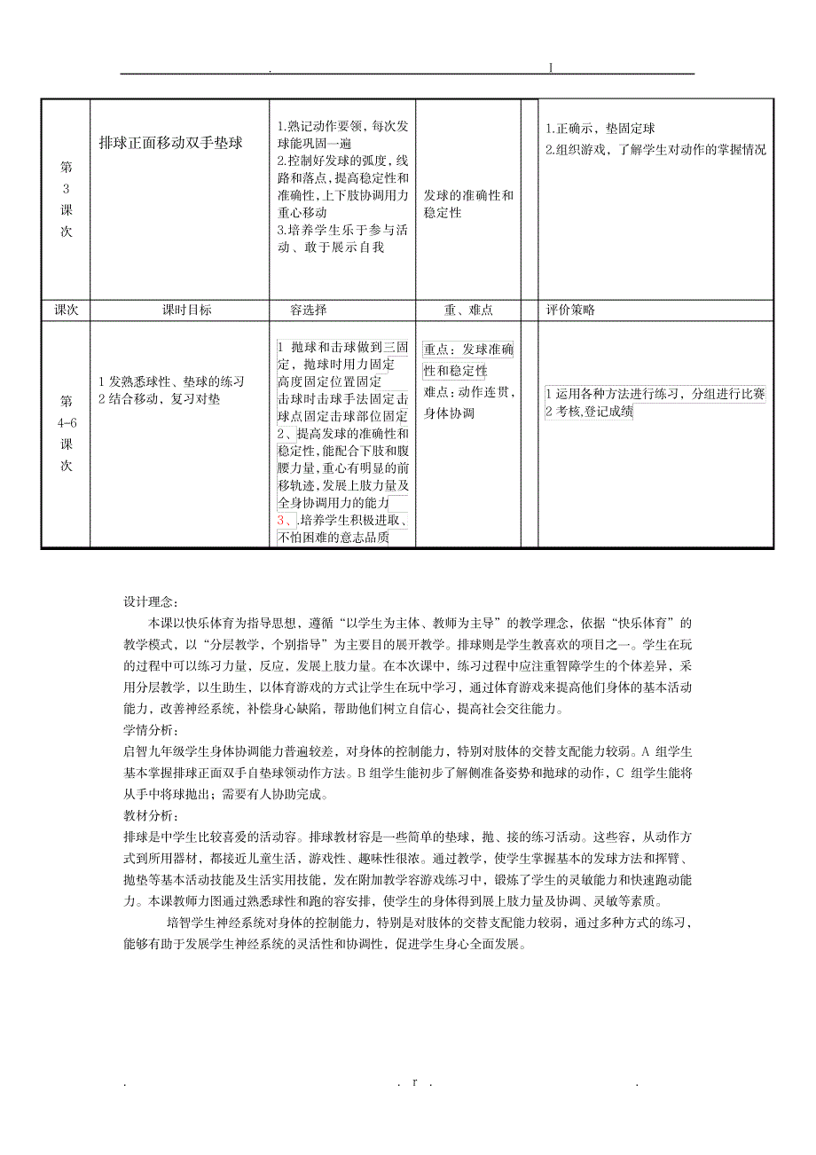 排球正面移动双手垫球_中学教育-体育理论与教学_第2页