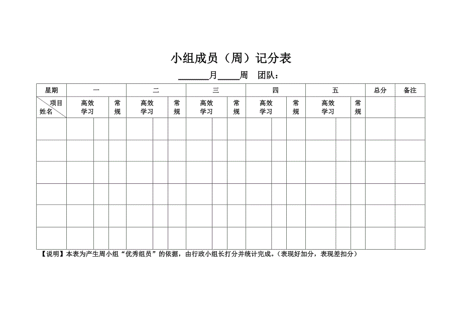 高效课堂小组学习课堂记分表.doc_第3页