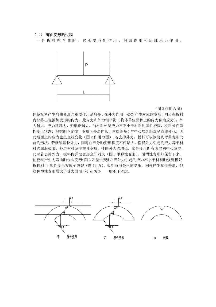 z型弯折弯工艺分析及液压板料折弯机机械部分设计最新_第5页