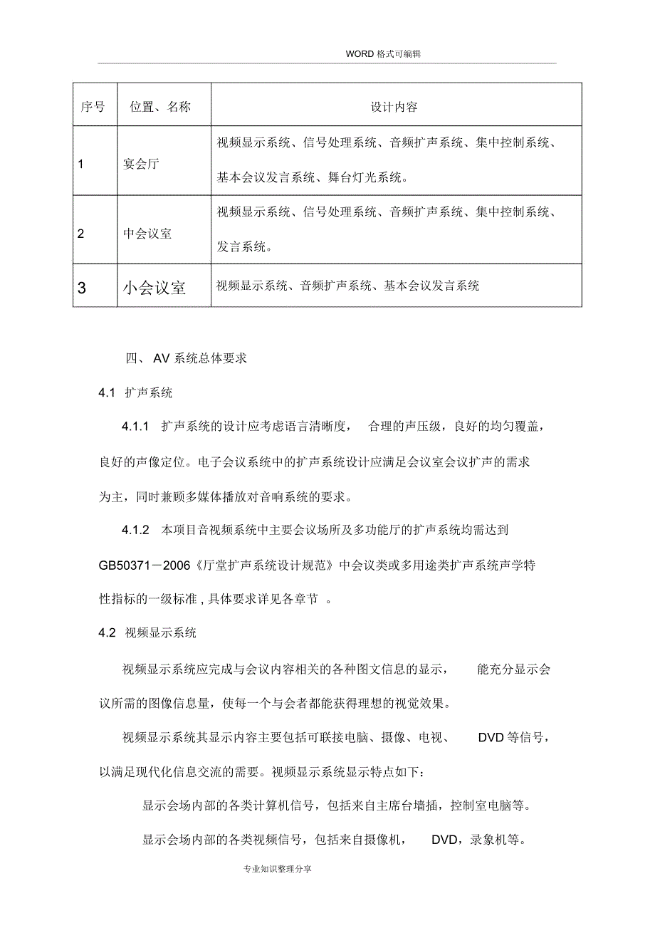 会议系统技术设计方案_第3页