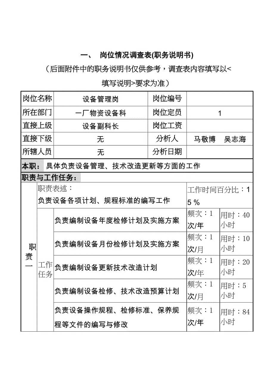 设备管理岗（天选打工人）.docx_第1页