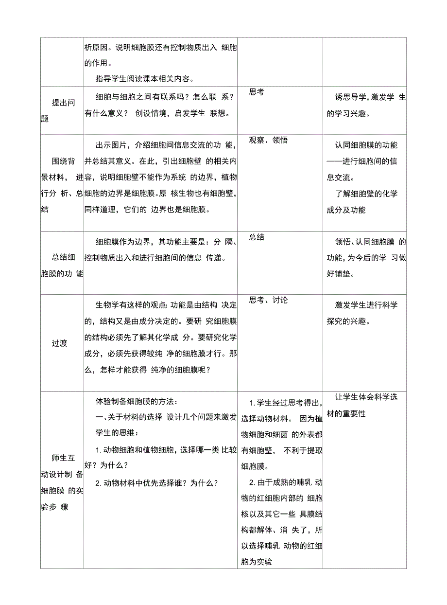 细胞膜系统的边界教学设计_第4页