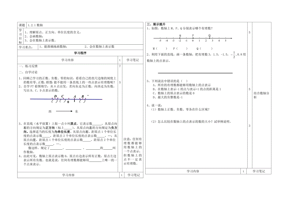 1.2.1数轴(1)_第1页