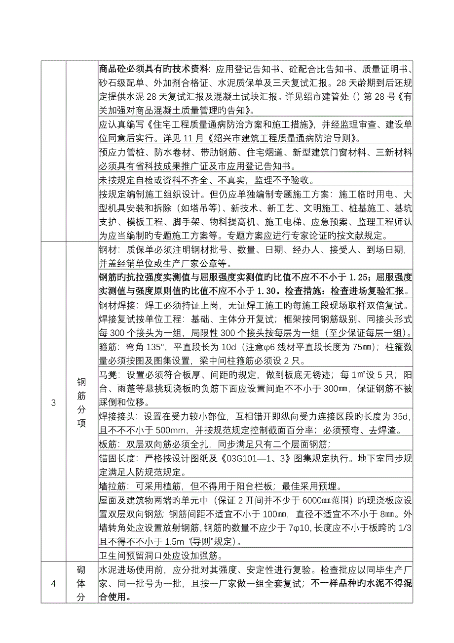 五期土建主体监理技术交底宝业_第3页