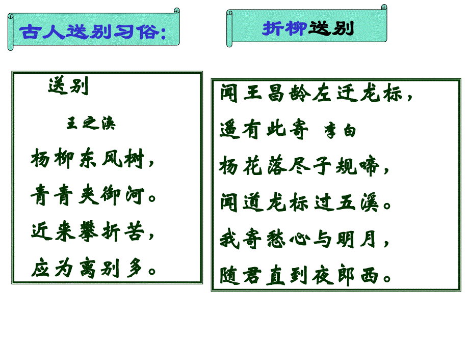 《送别诗鉴赏》PPT课件.ppt_第3页