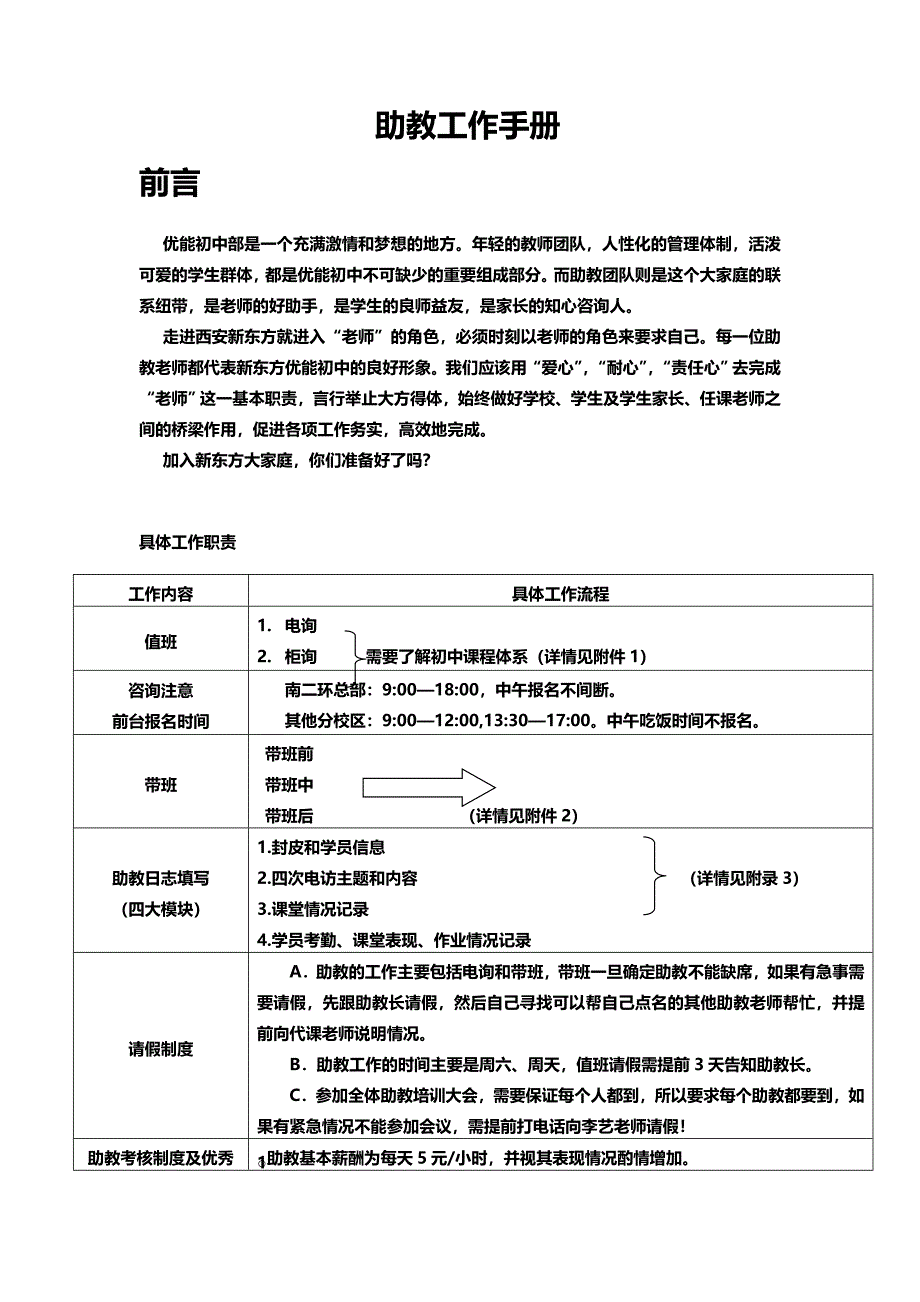 助教工作手册_第1页