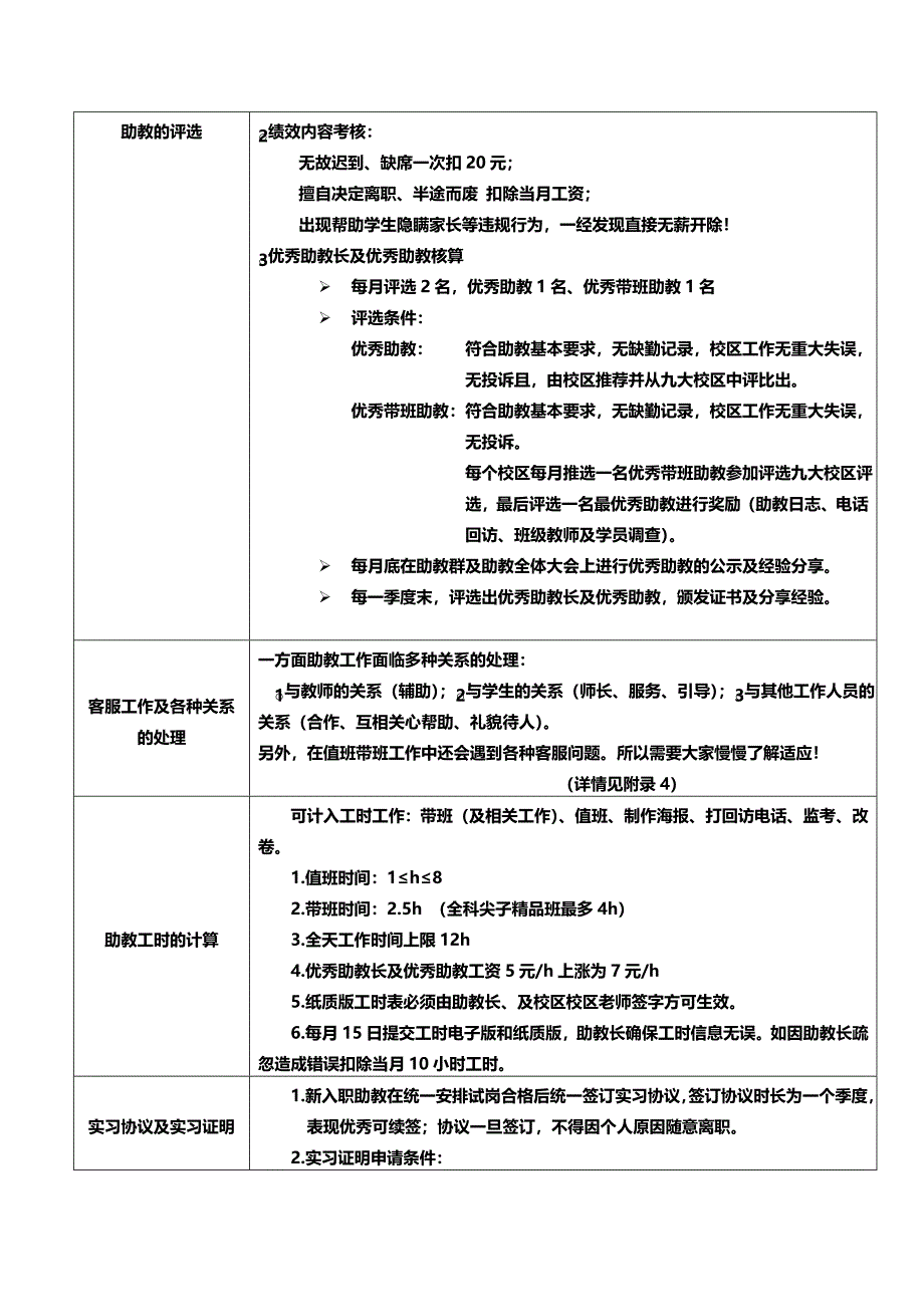 助教工作手册_第2页