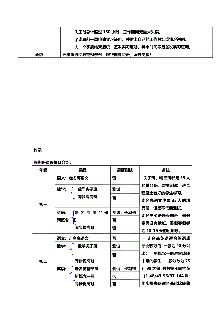 助教工作手册_第3页