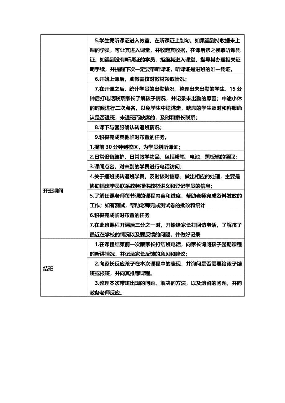 助教工作手册_第5页