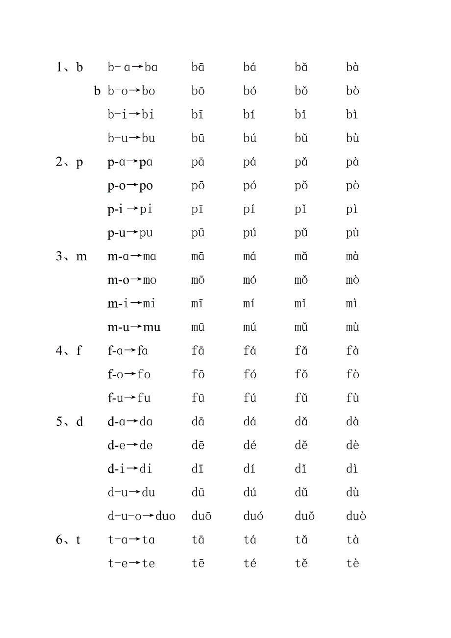 声母及单韵母组成的音节练习_第1页