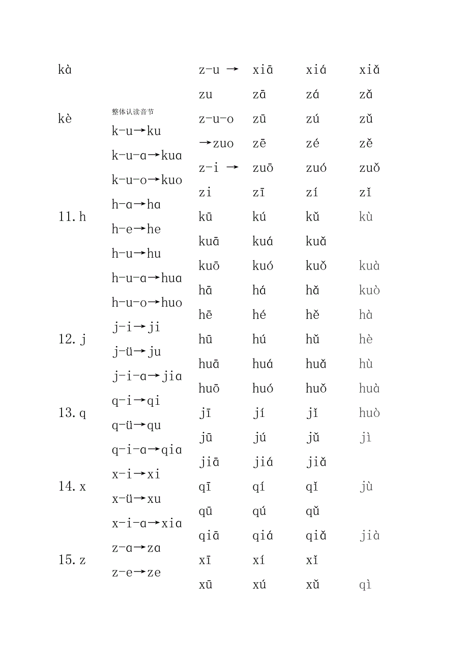 声母及单韵母组成的音节练习_第3页