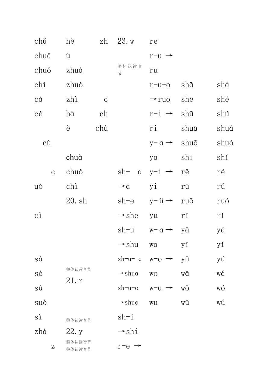 声母及单韵母组成的音节练习_第5页