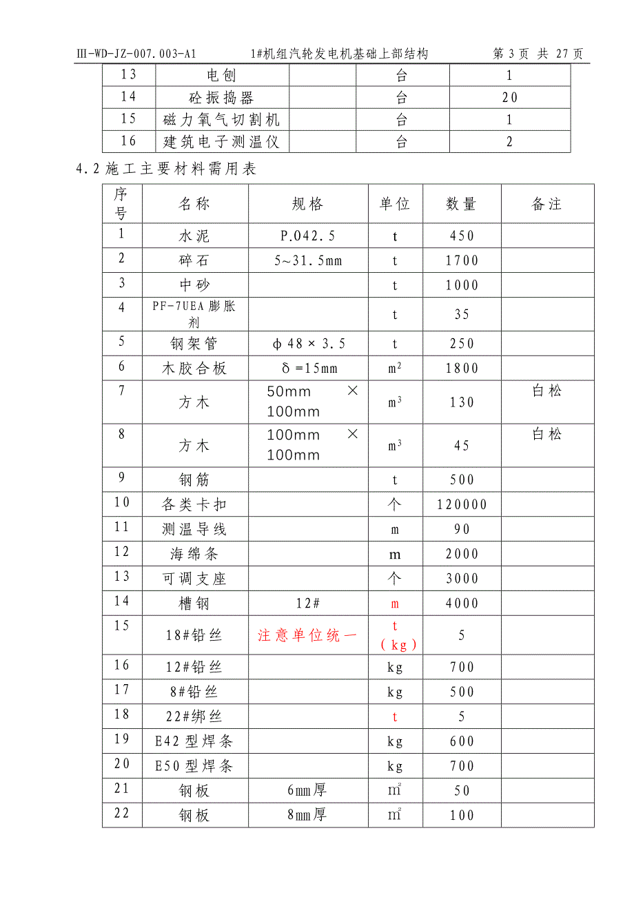 《施工方案》1_机汽机基座施工方案_第3页