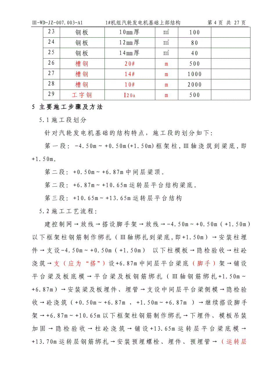 《施工方案》1_机汽机基座施工方案_第4页