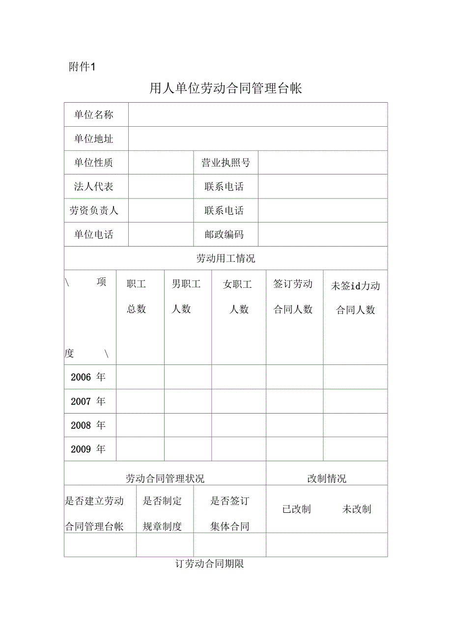 用人单位劳动合同管理台帐_第1页