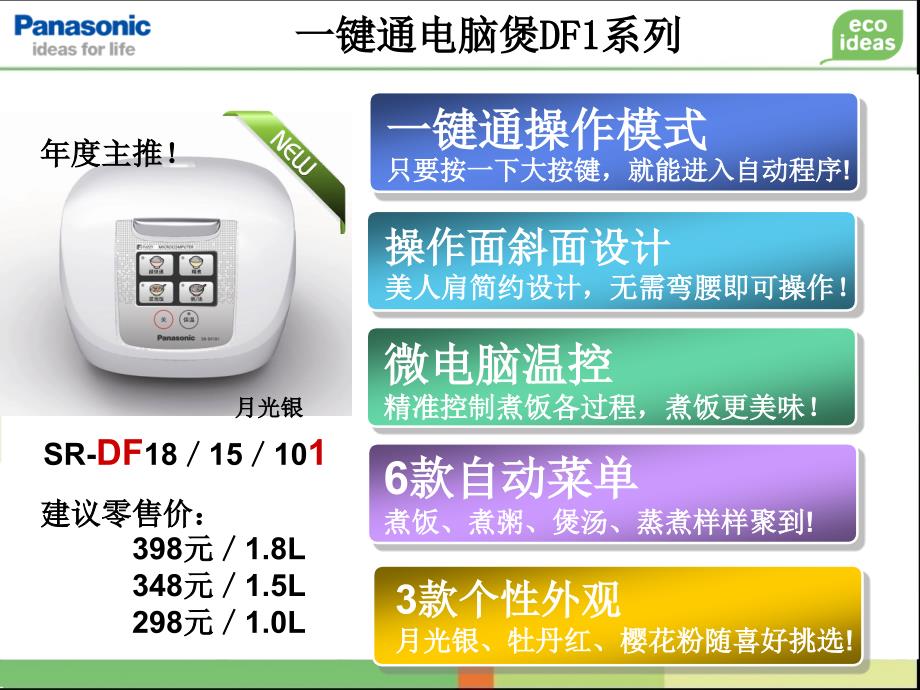 新品HA2011年电饭煲产品介绍_第4页