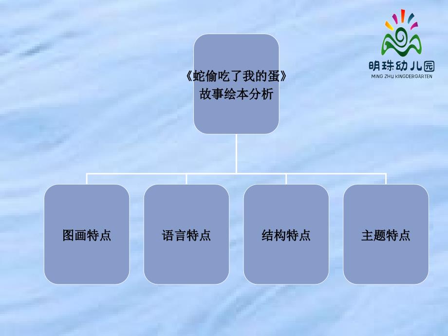 蛇偷吃了我的蛋_第2页