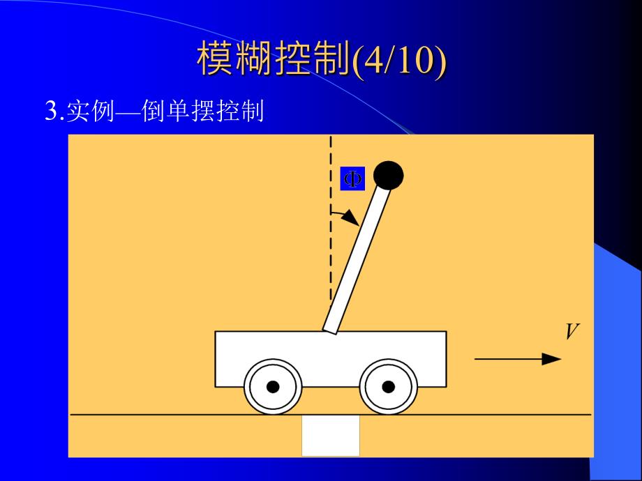 模煳控制的理论基础3_第1页