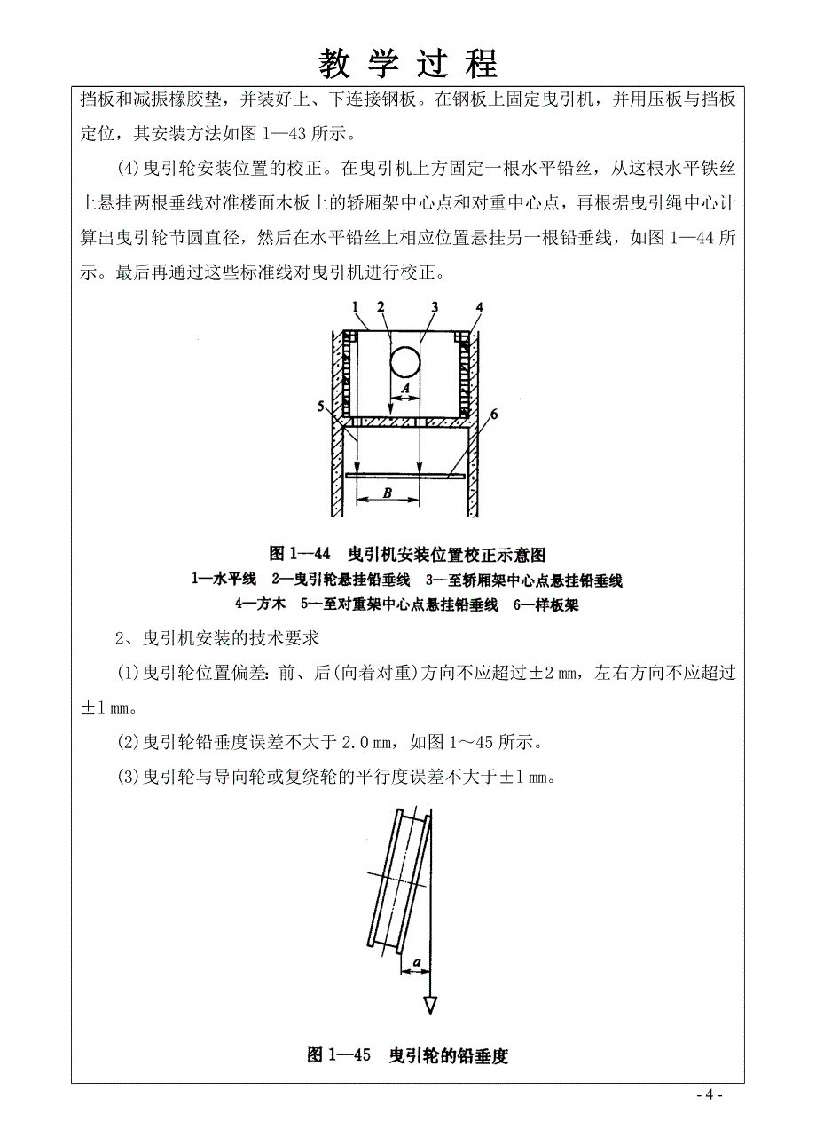 电梯安装与维修(第十一讲)_第4页