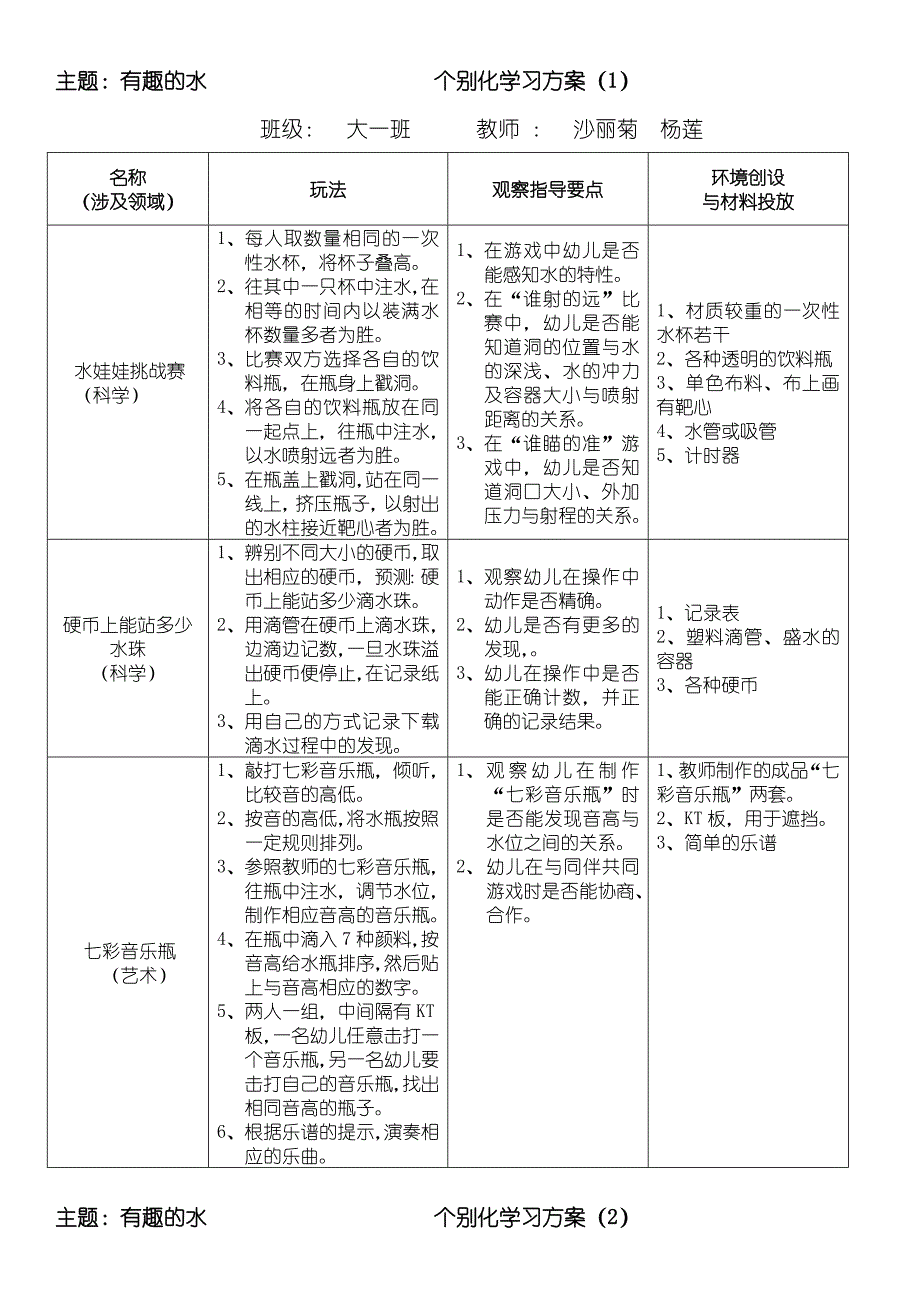 《有趣的水》个别化学习_第1页