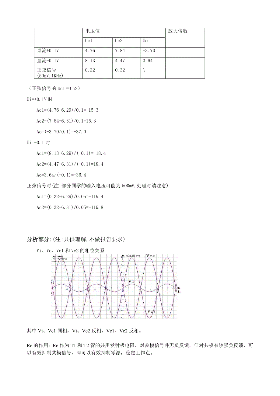 差动放大电路-实验报告_第4页