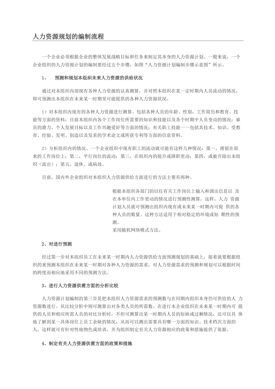 人力资源规划的编制流程_第1页