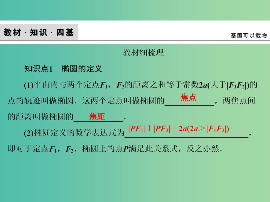 2020高考数学大一轮复习 第八章 解析几何 第四节 椭圆课件 理 新人教A版.ppt_第3页