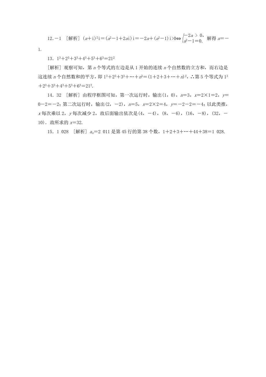 （湖南专用）高考数学二轮复习 专题限时集训(十八)复数、算法与推理证明配套作业 文（解析版）_第5页