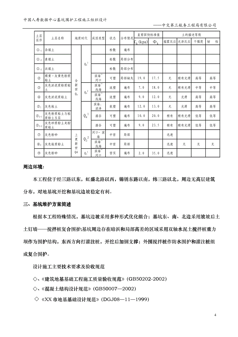 基坑维护工程施组_第4页