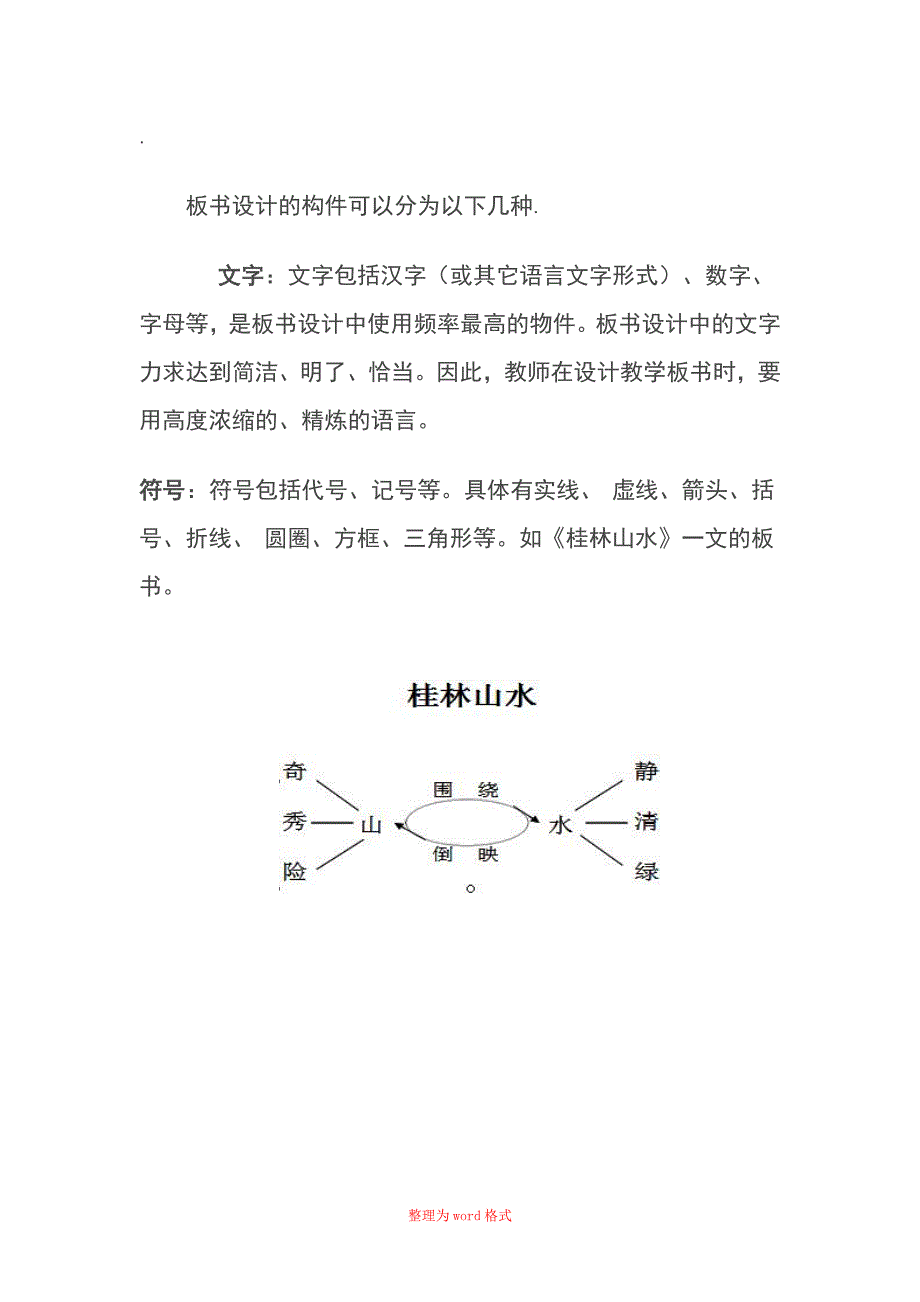 课堂教学的板书艺术Word版_第3页