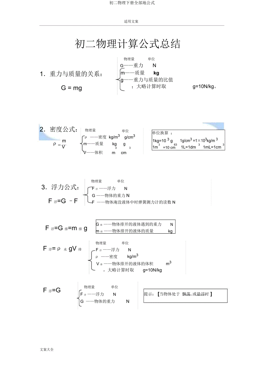 初二物理下册所有地公式.docx_第1页