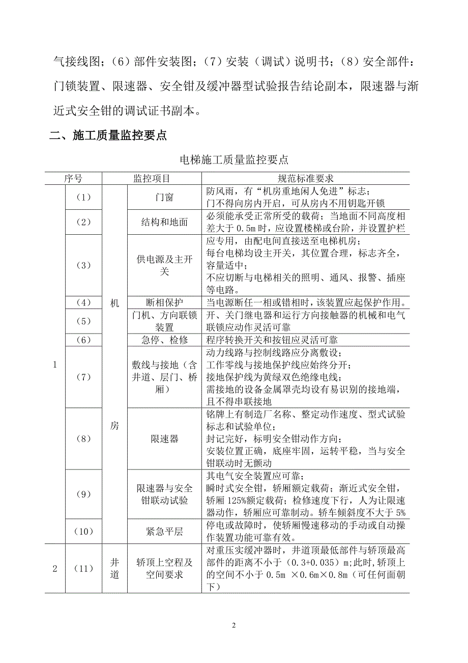 电梯安装工程施工质量监控实施细则.doc_第2页