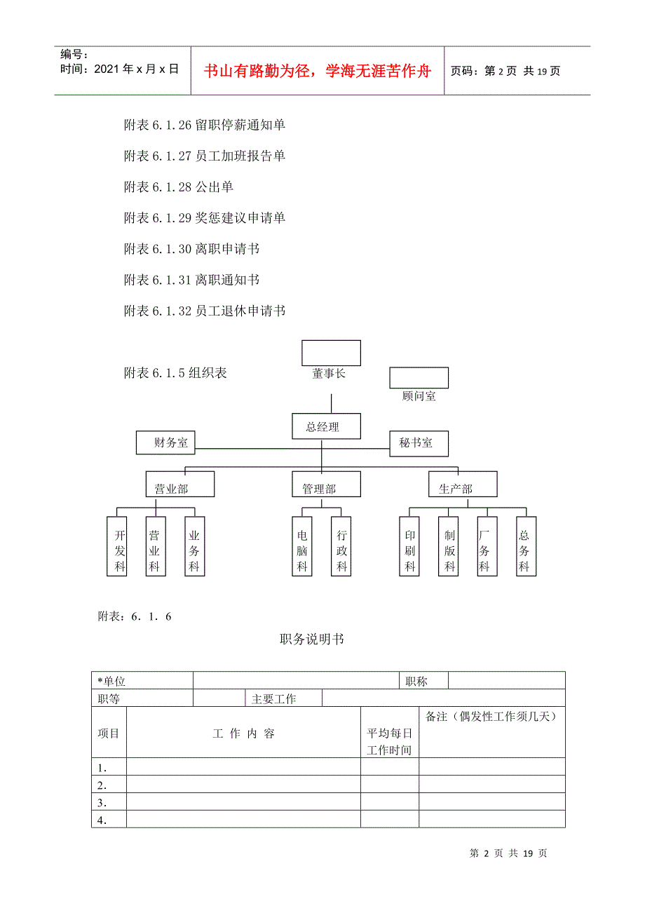 人事作业程序与管理规章附表（综合）（DOC17页）_第2页