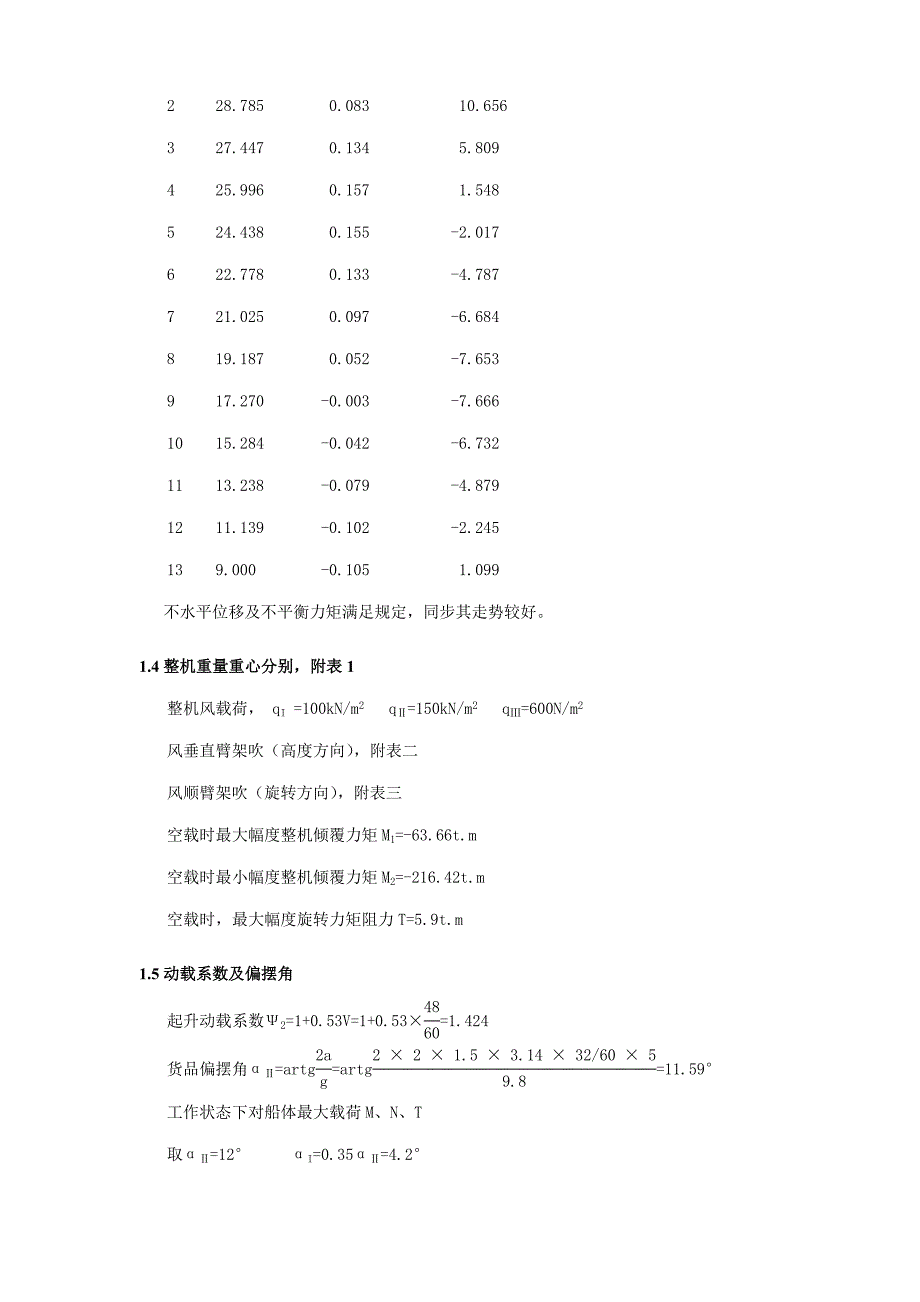 10t-30m浮式起重机计算专项说明书_第2页