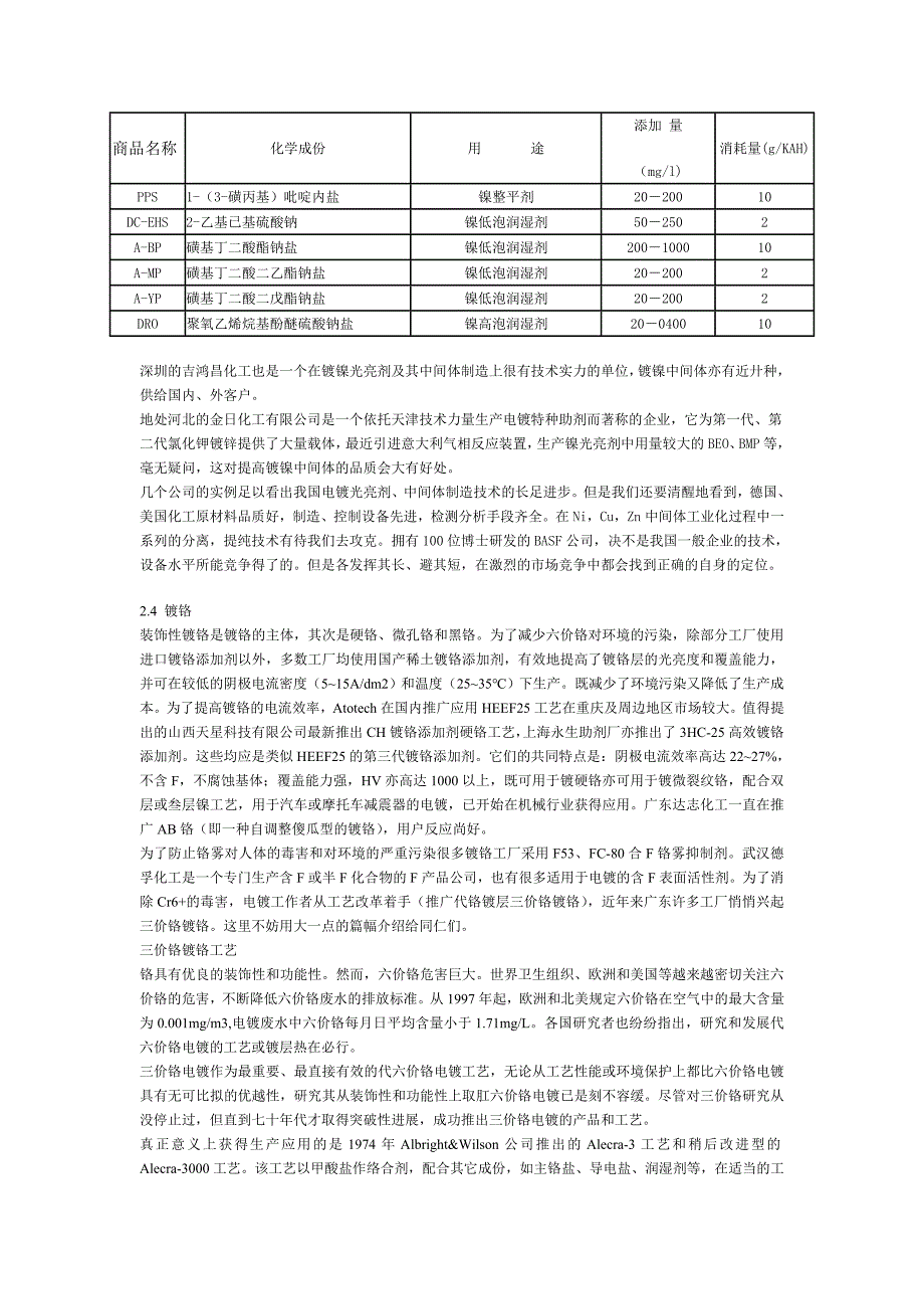 电镀实用技术培训_第4页